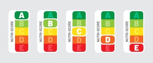 ETIQUETA NUTRISCORE